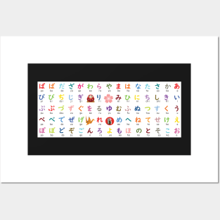 Japanese Hiragana Chart With Phonetic Variations Posters and Art